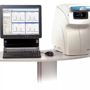 Аналізатор відгуку ока ORA G33_результат